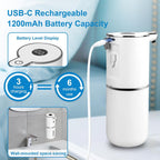 Smart Touchless Soap Dispenser - Rechargeable & Waterproof