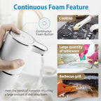 Smart Touchless Soap Dispenser - Rechargeable & Waterproof